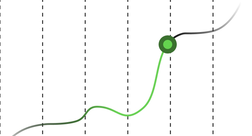 Рост выручки
на 20–30%